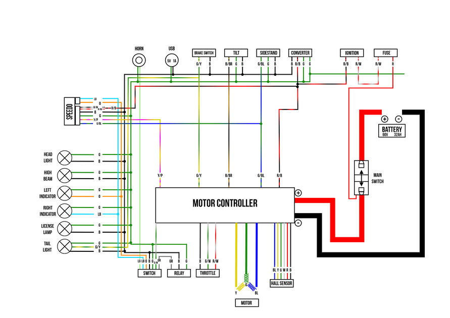 Surron controller Update Wiring Diagrams LBX + L1E – Surron