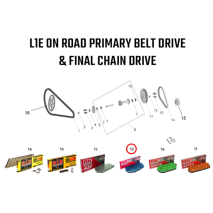 L1E Road Legal - Primary Belt Drive & Final Chain Drive