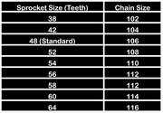 Sur-Ron 60T Steel Rear Sprocket