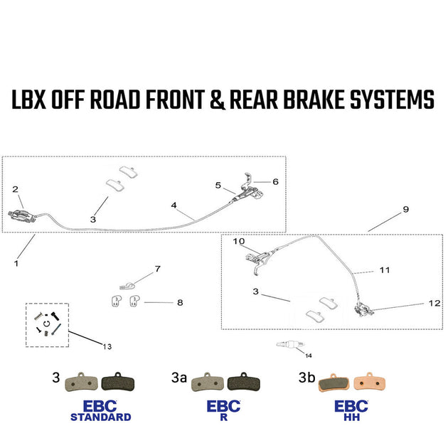 LBX Off Road Front & Rear Brake Systems – Sur-Ron