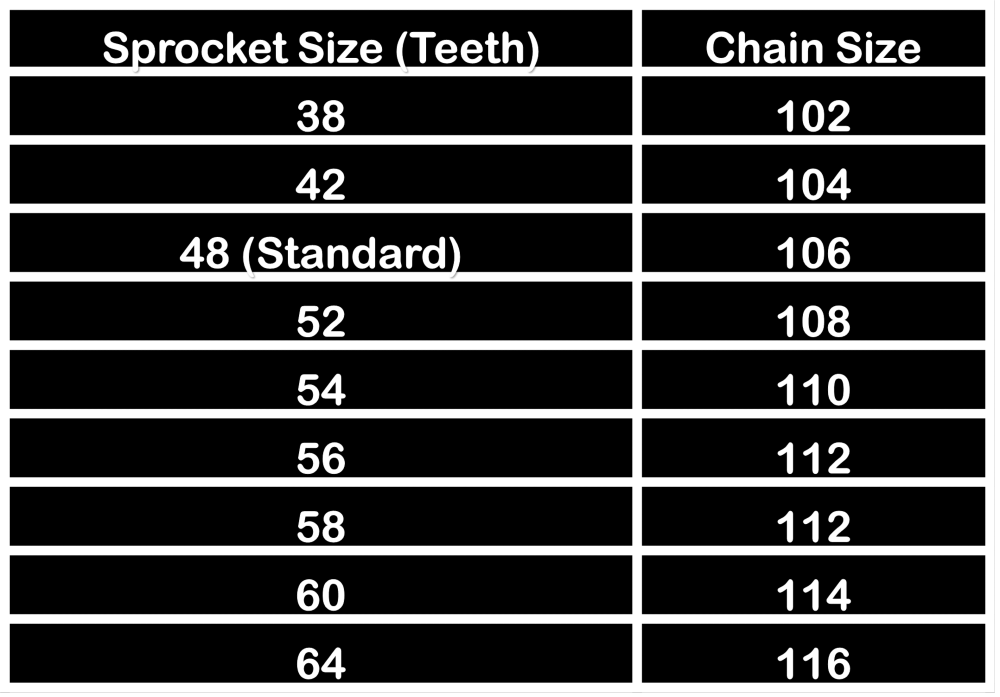 RK Blue Chain 420 SB 112 For Sur-Ron LB X & L1E (58t Rear RK Blue Chain 420 SB 112 For Sur-Ron LB X & L1E (58t Rear